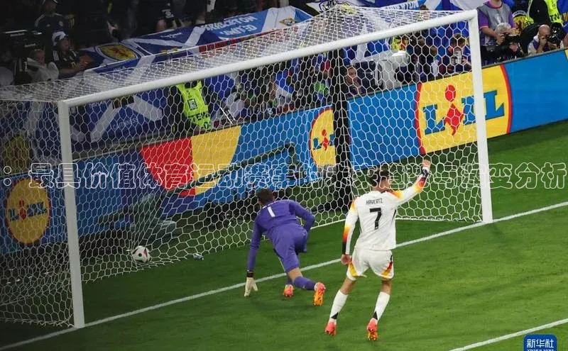 ：最具价值体育运动赛事的未来趋势与演变分析